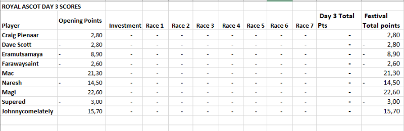 Scores_2021-06-16.PNG