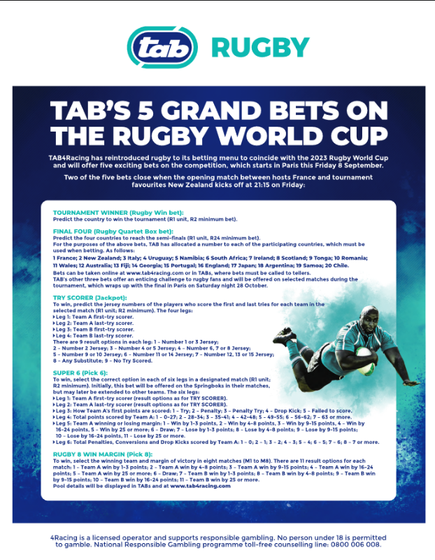 Screenshot2023-09-07at07-28-38VAAL2023.09.07.pdf.png