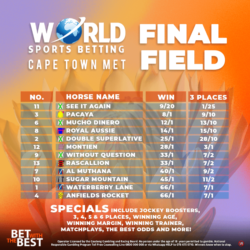 CTMETBETTINGSLIDES-FB_2024-01-25.png