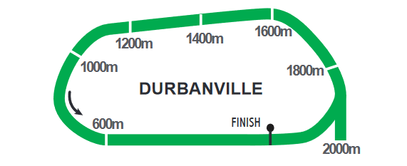 Durbanville_2021-05-25.png