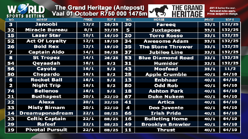 Grand-Heritage-Antepost-TT.png