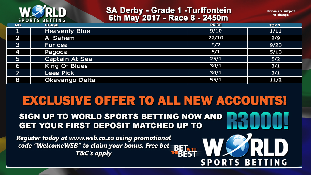 SA-Derby-TT.jpg