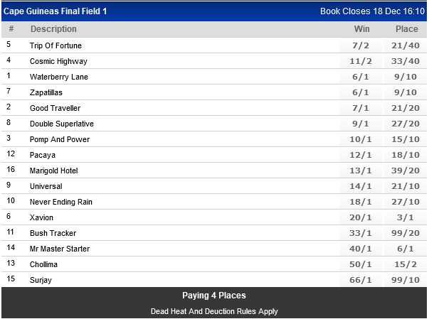 Screenshot2021-12-13at16-48-13WorldSportsBetting-SAsPremierSportsBettingSite.png