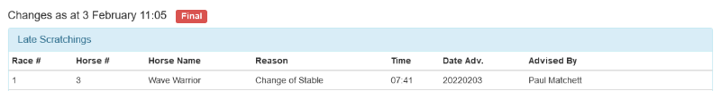 Screenshot2022-02-03at09-08-49GallopcozaSouthAfricanFormandFixturesGuide.png