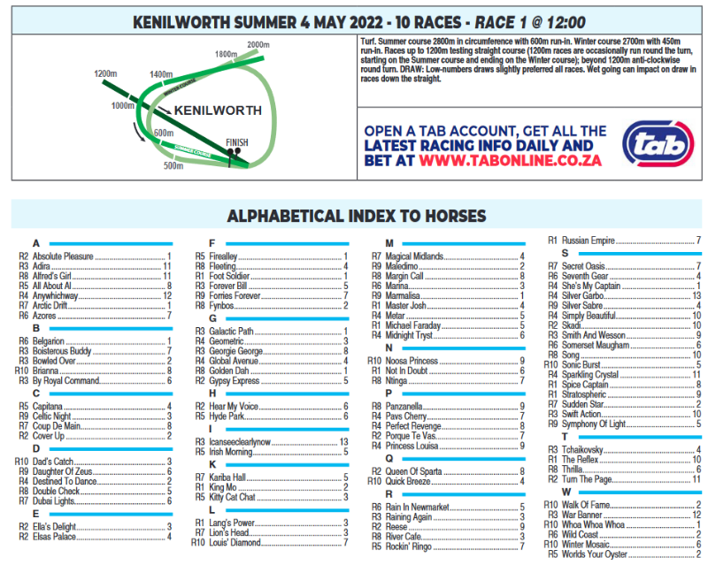 Screenshot2022-05-03at23-11-53KENILWORTH2022.05.04.pdf.png