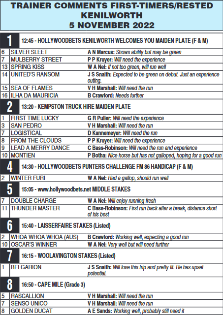 Screenshot2022-11-04at07-36-44CFSA_KENILWORTH2022.11.05.indb-HOLLYWOODBETSKENILWORTH2022.11.05.pdf.png