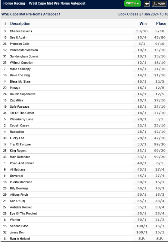 Screenshot2023-09-26at13-59-10WorldSportsBetting-SAsPremierSportsBettingSite.png