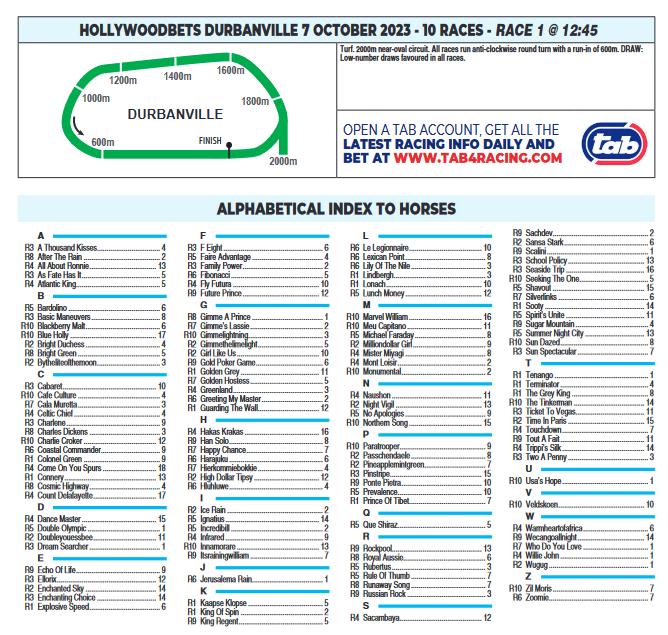 Screenshot2023-10-06at01-21-29HOLLYWOODBETSDURBANVILLE2023.10.07.pdf.png