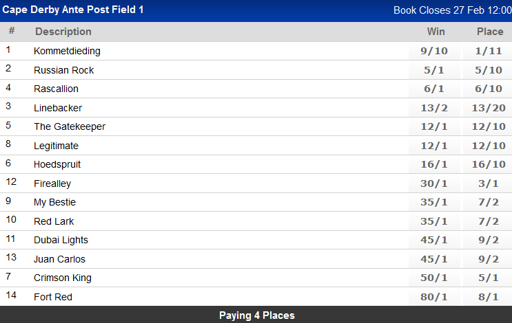 Screenshot_2021-02-15WorldSportsBetting-SAsPremierSportsBettingSite1.png