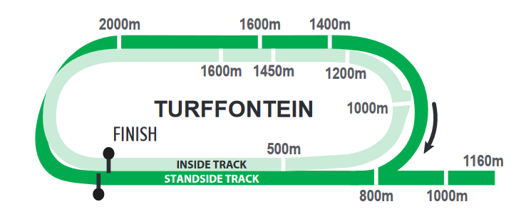 TURFFINSIDE_2021-06-13.png