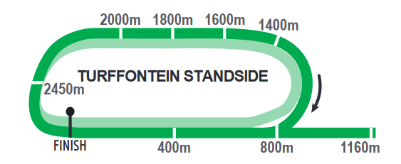 TurffStandside_2021-03-12.png