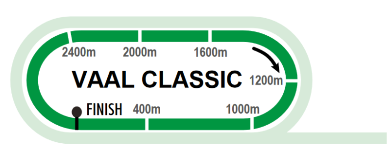 VAALCLASSIC2_2021-07-26.png