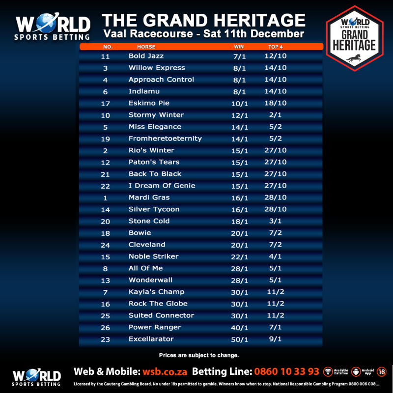 WSB-Grand-Heritage-2021-SM.png