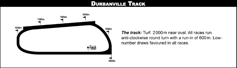 durbanville.png