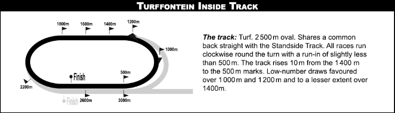 turfinfull_2020-07-15.png