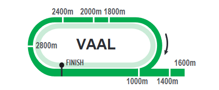 vaal_2021-11-03.png