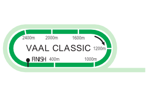 vaalclassic_2020-07-13.png