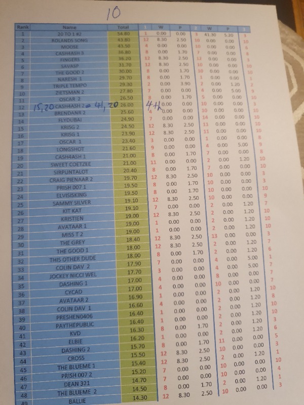 race10a20220702_185043_2022-07-02.jpg