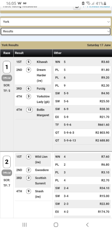 TABGOLD York result Race One Result — African Betting Clan
